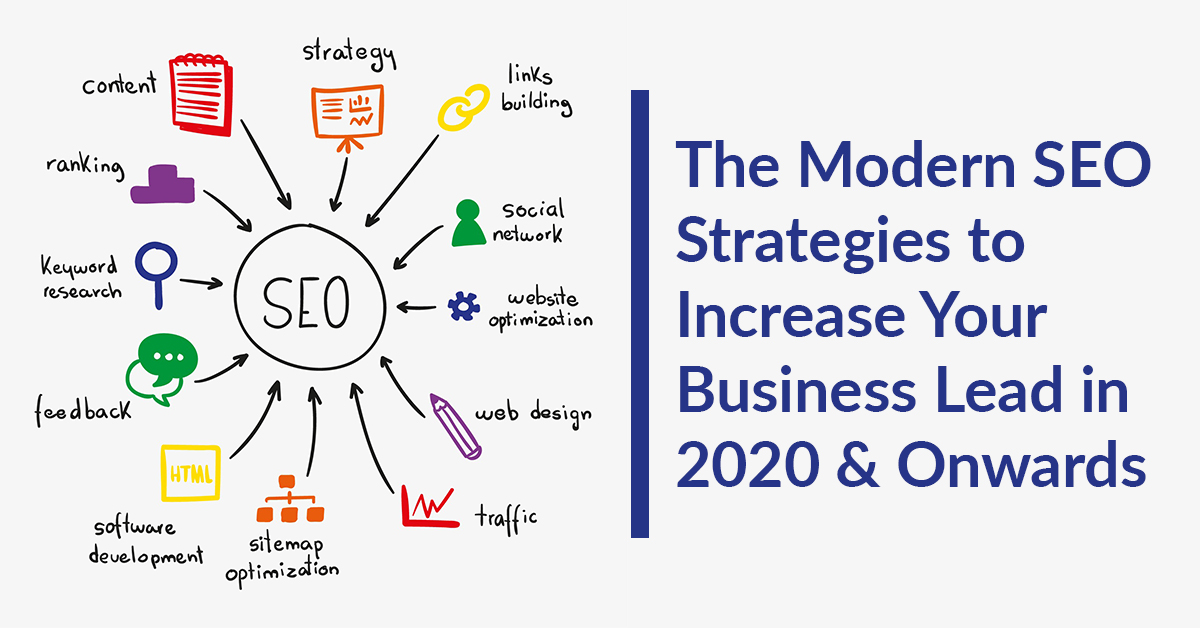 The Modern SEO Strategies to Increase Your Business Lead in 2020 & Onwards