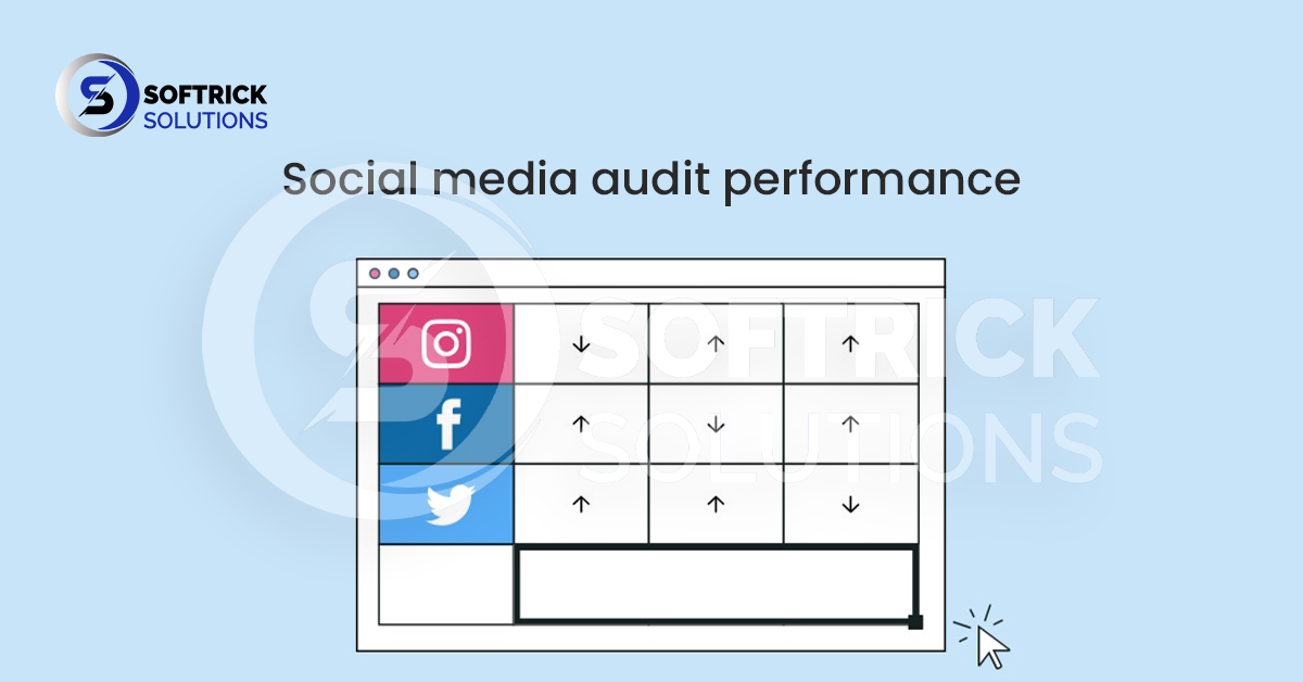 Social media audit performance