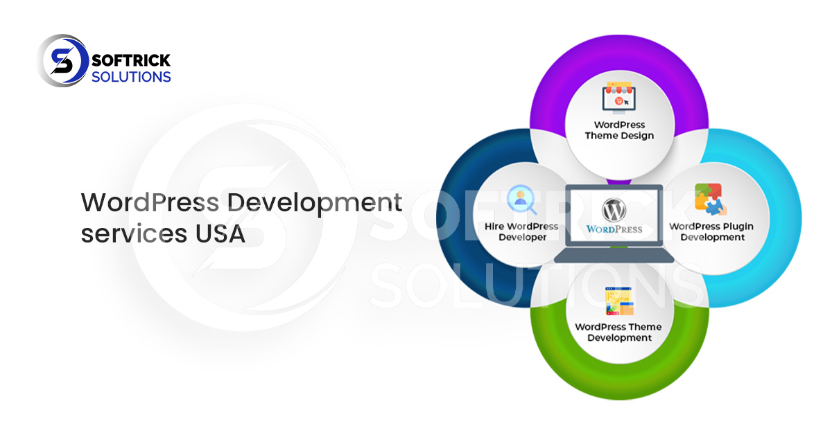 WordPress Development services USA