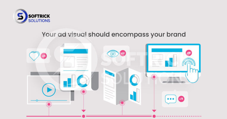 Your ad visual should encompass your brand
