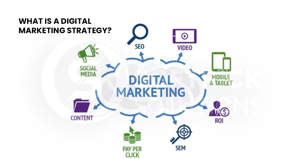 What is a digital marketing strategy