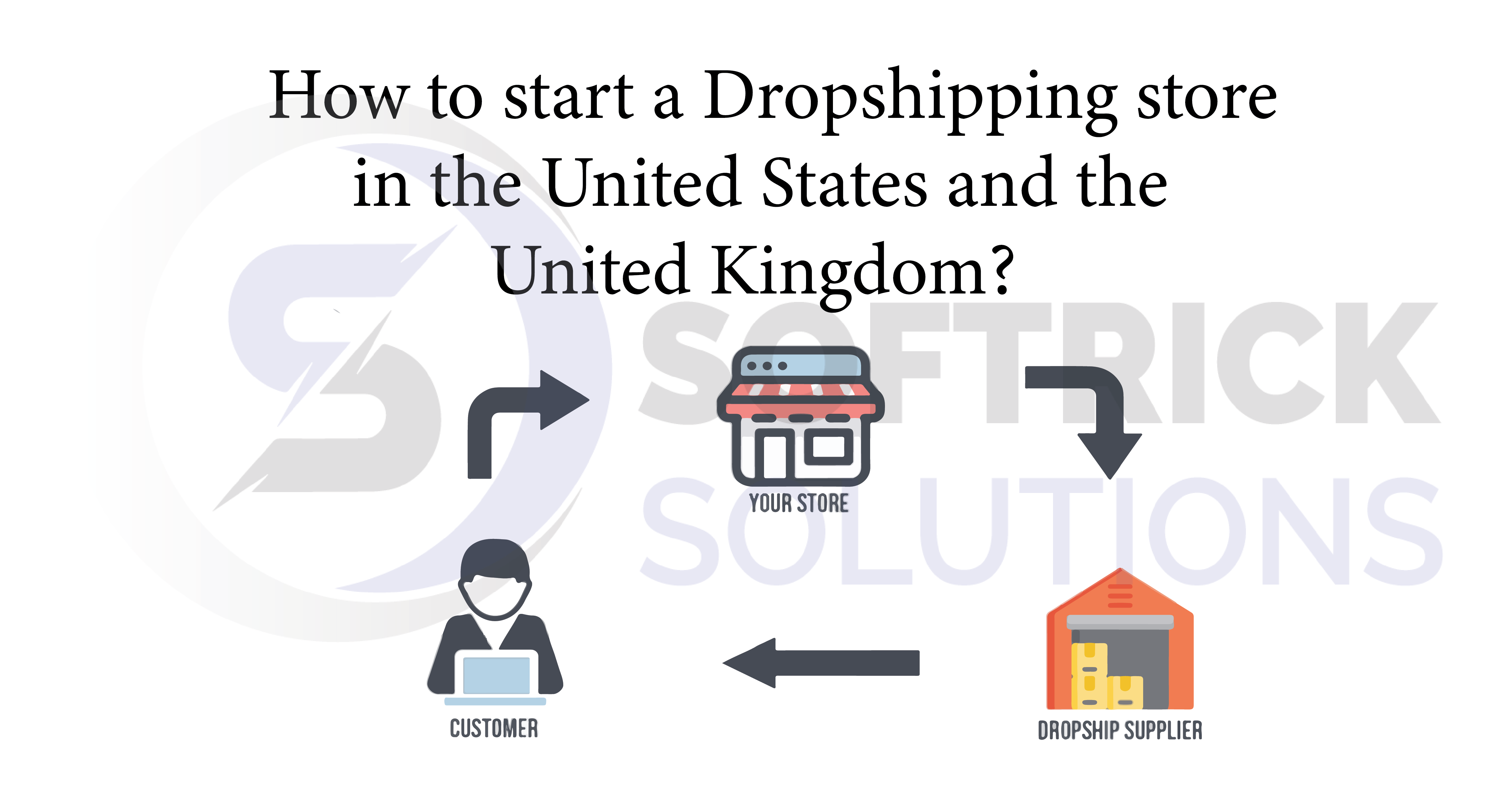 How to start a dropshipping store in the United States and the United Kingdom?